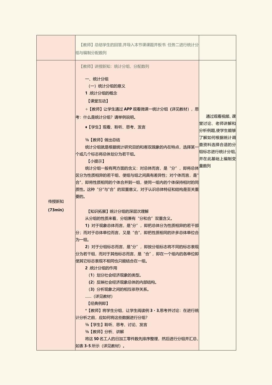 《统计基础》教案第7课进行统计分组与编制分配数列.docx_第2页