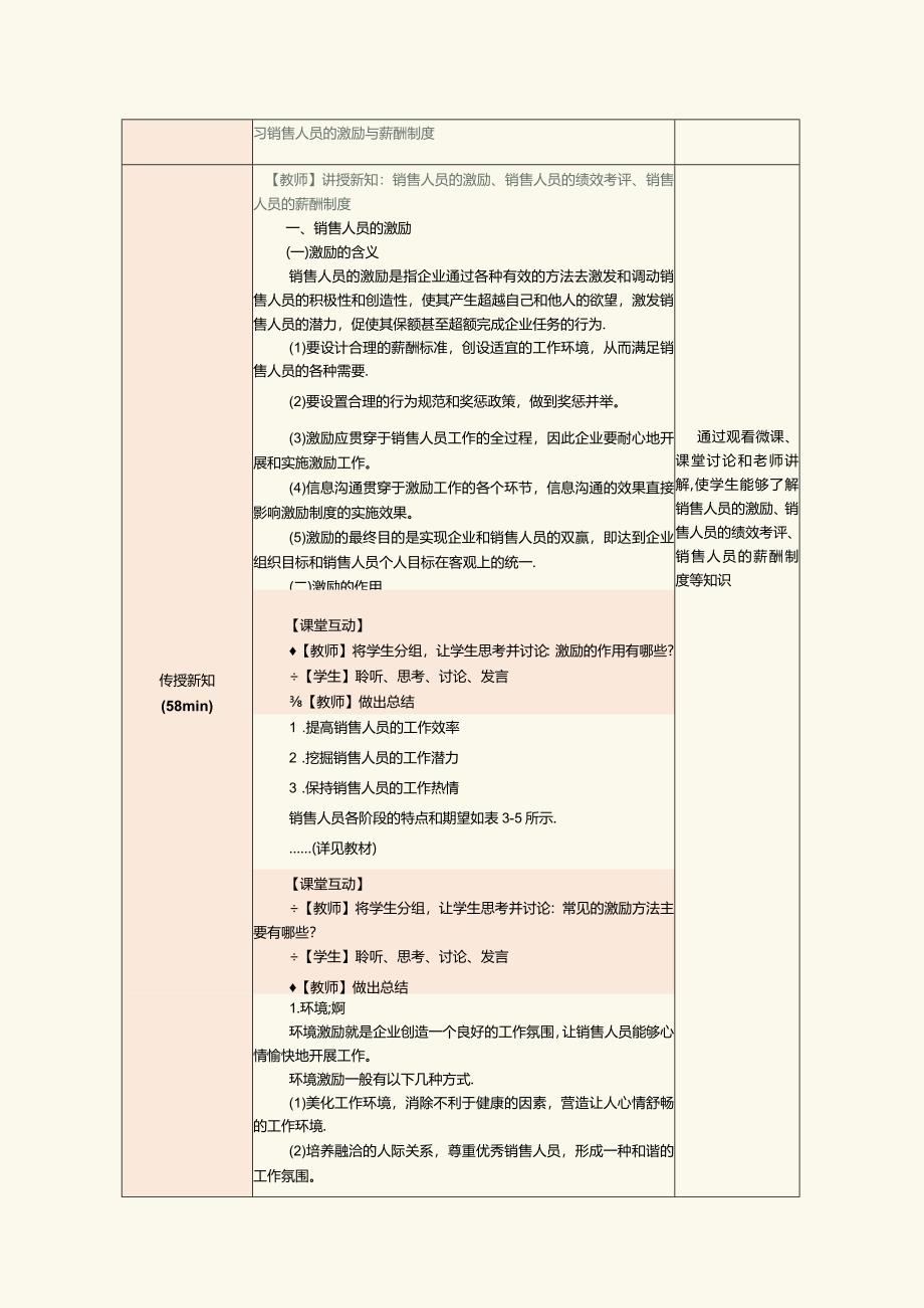 《销售管理实务》教案第6课学习销售人员的激励与薪酬制度.docx_第2页