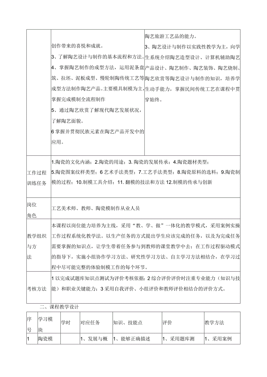 《陶瓷模型制作》课程标准.docx_第2页