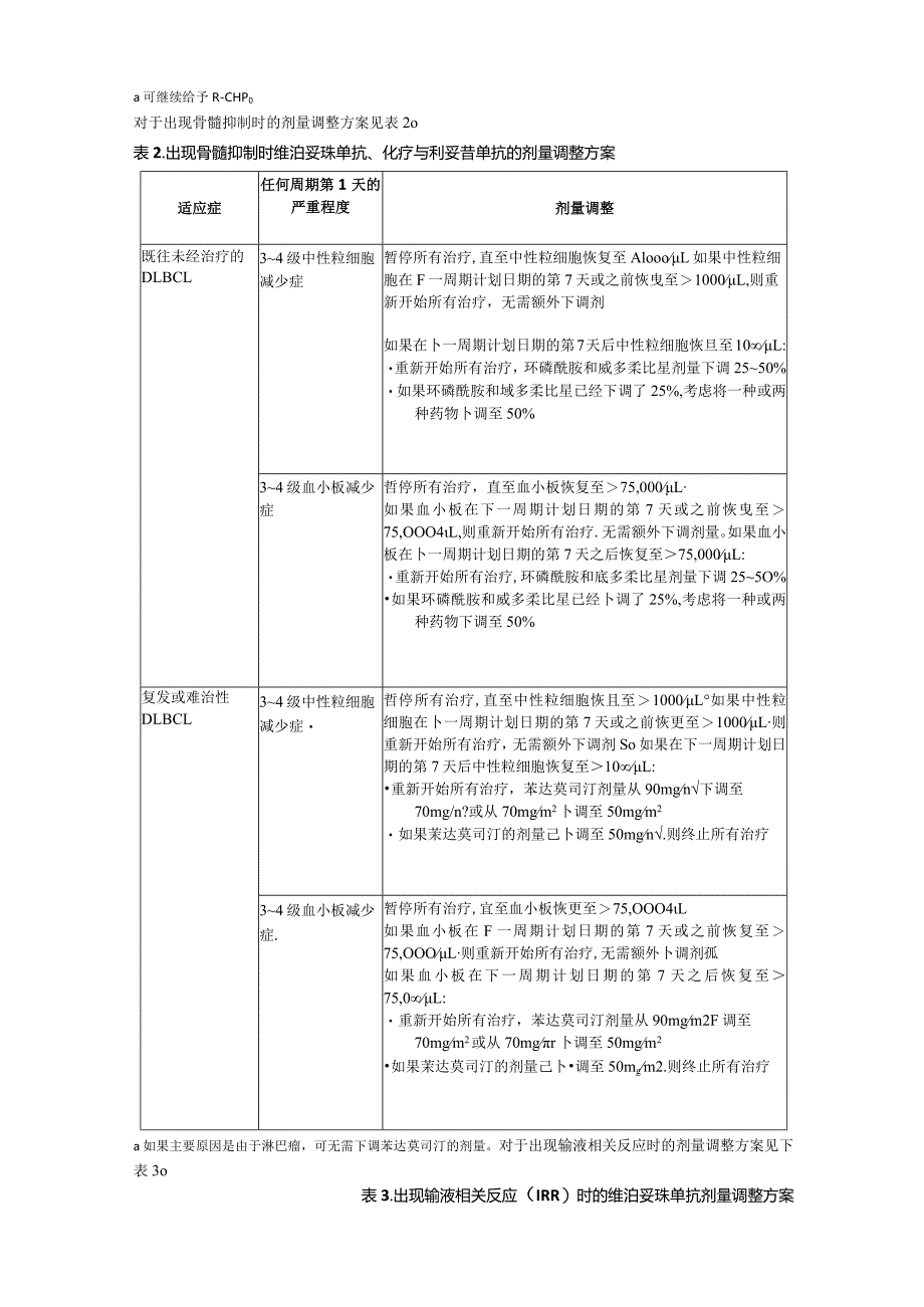 注射用维泊妥珠单抗（优罗华）中文说明书.docx_第3页