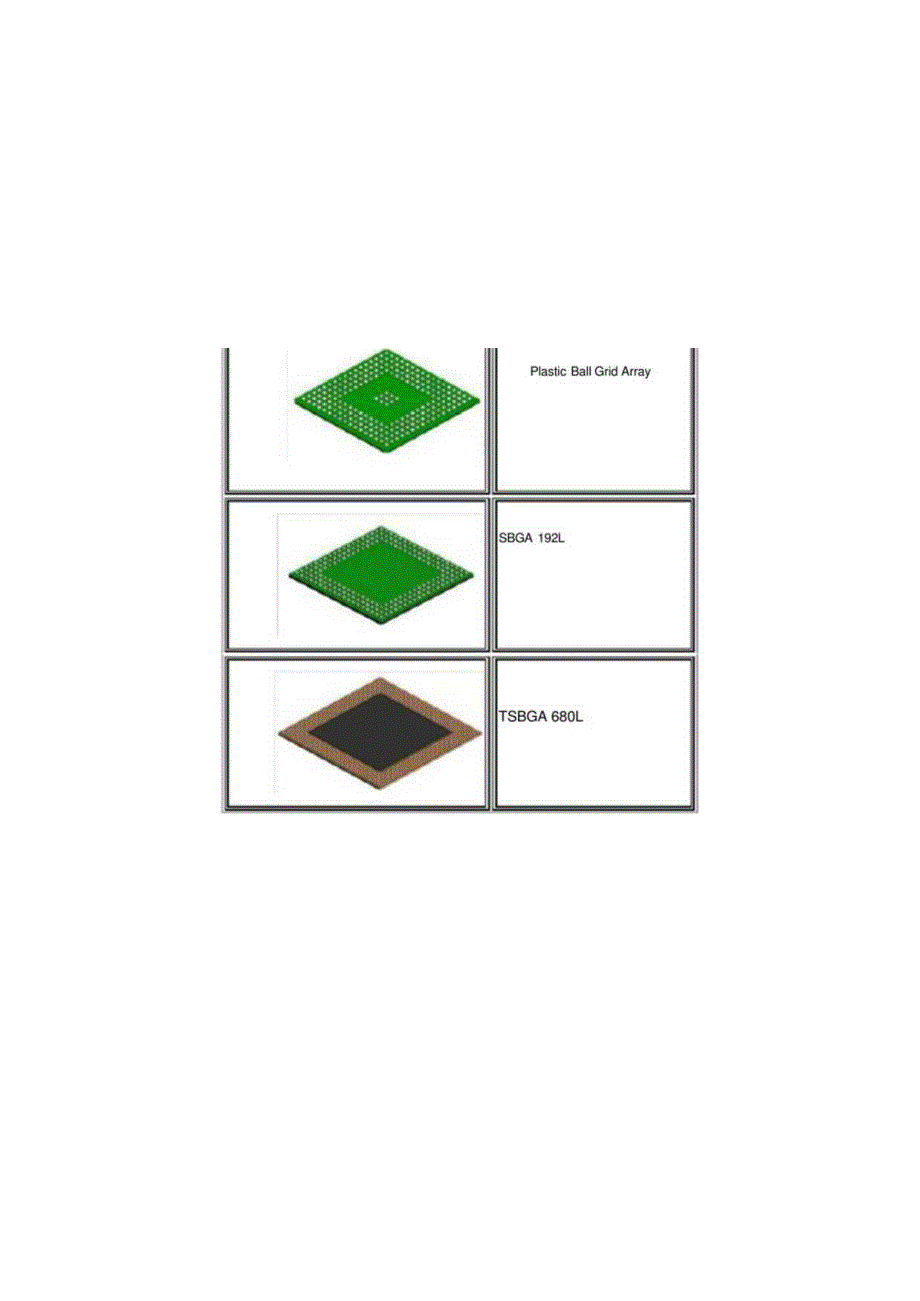 【中文】最全的芯片封装方式图文对照.docx_第3页