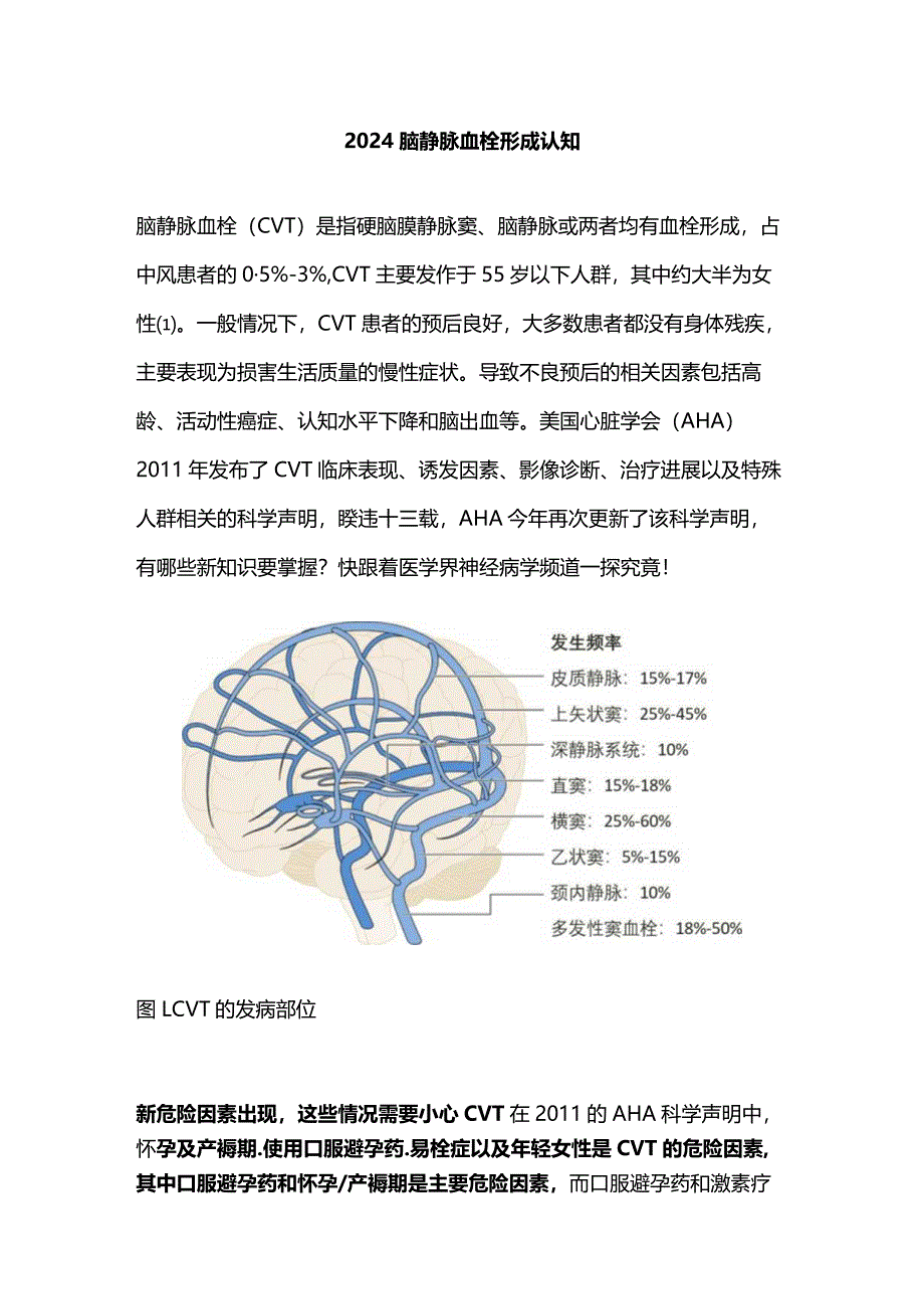 2024脑静脉血栓形成认知.docx_第1页