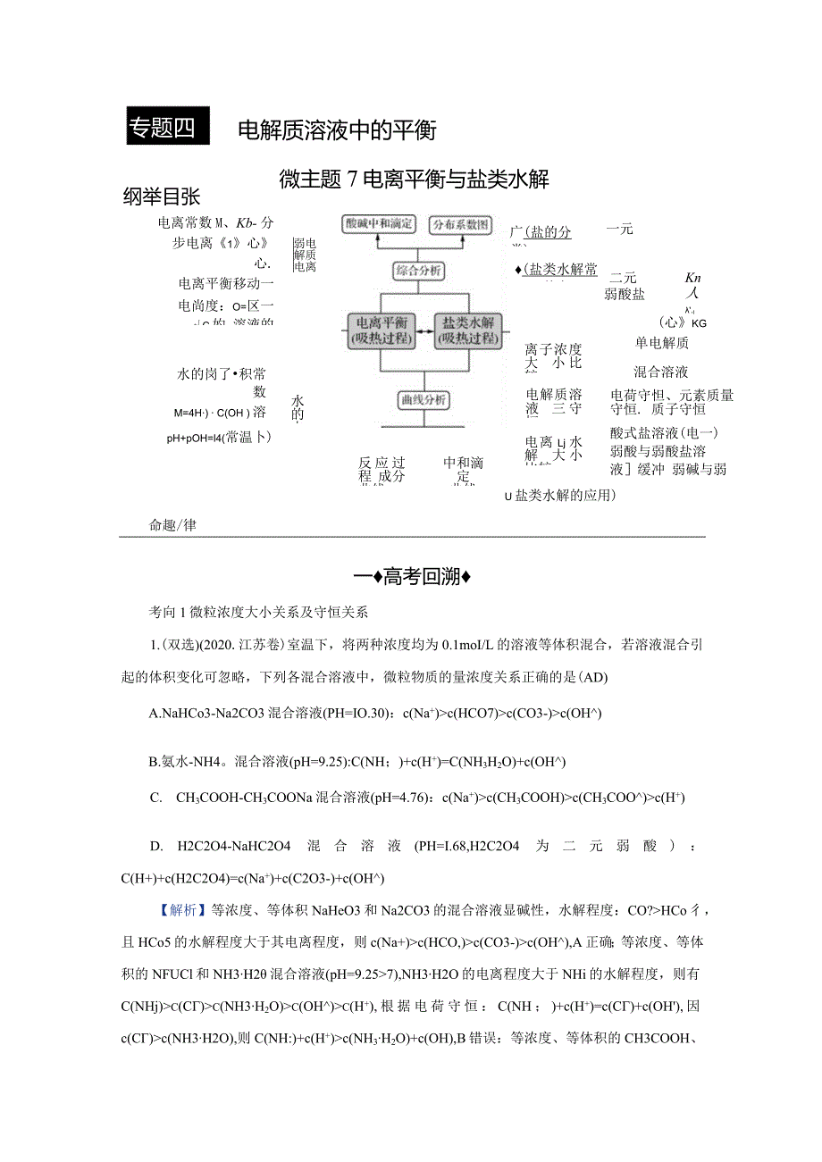 专题四微主题7电离平衡与盐类水解.docx_第1页