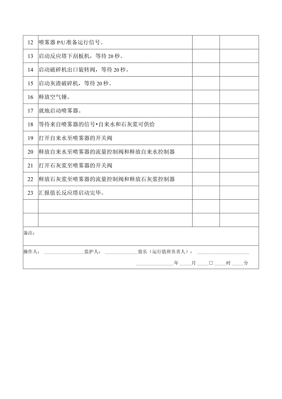 反应塔投运操作票.docx_第2页