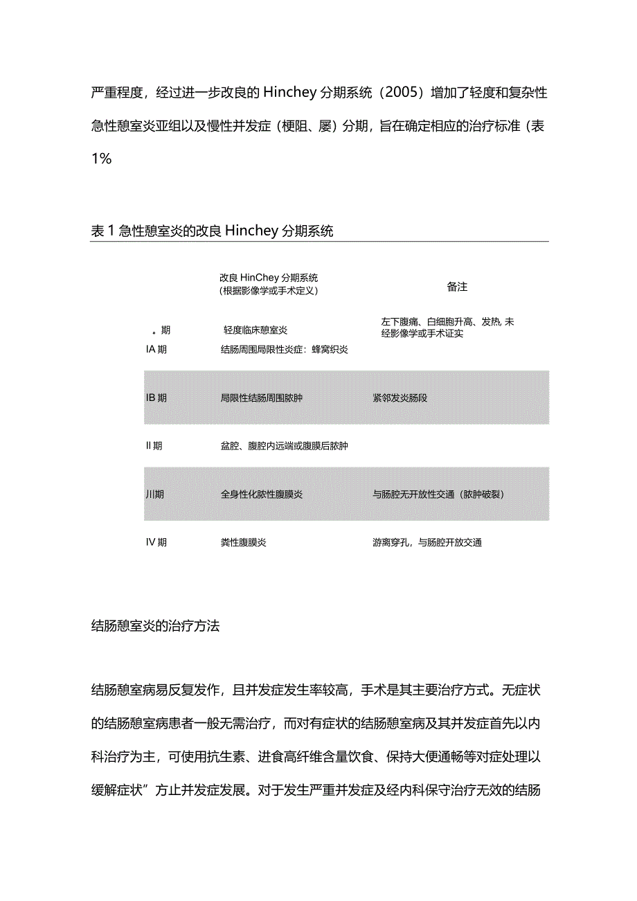 2024结肠常见的非癌性病变：结肠憩室病.docx_第3页