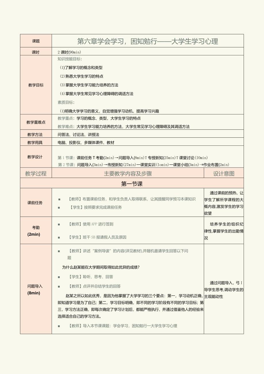 《大学生心理健康教育》教案第6章学会学习困知勉行——大学生学习心理.docx_第1页