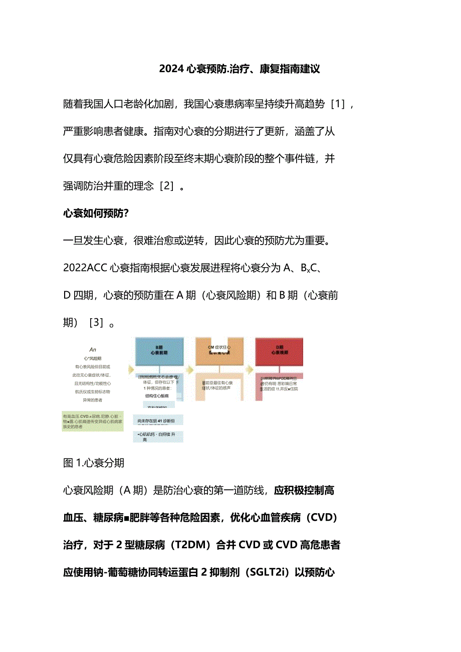 2024心衰预防、治疗、康复指南建议.docx_第1页