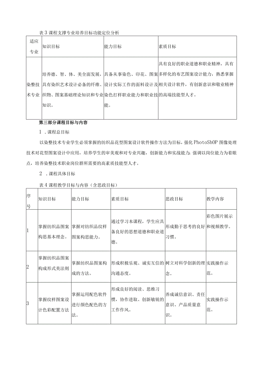 《纹样图案设计》课程标准.docx_第2页