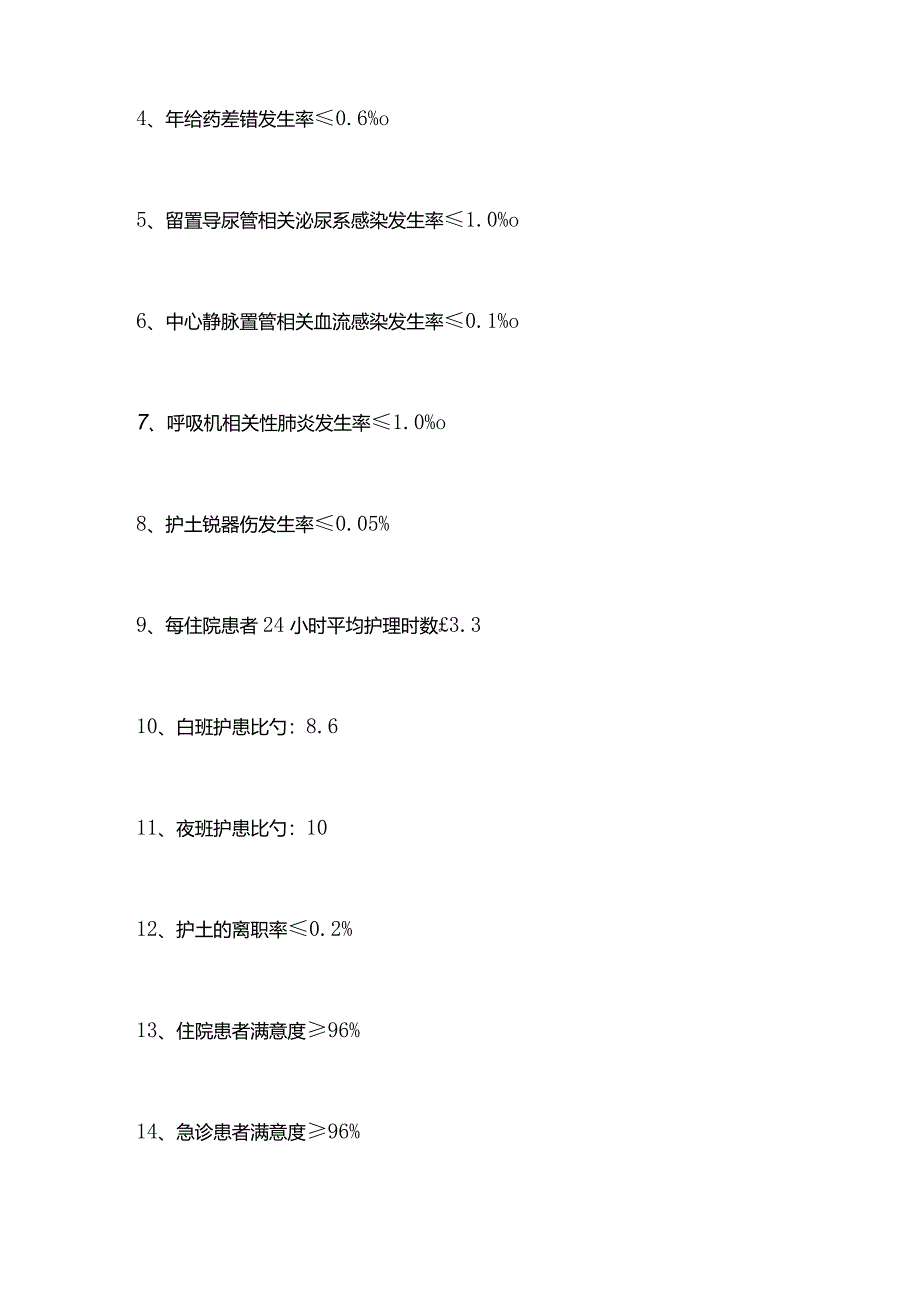 2024护理部工作计划.docx_第3页