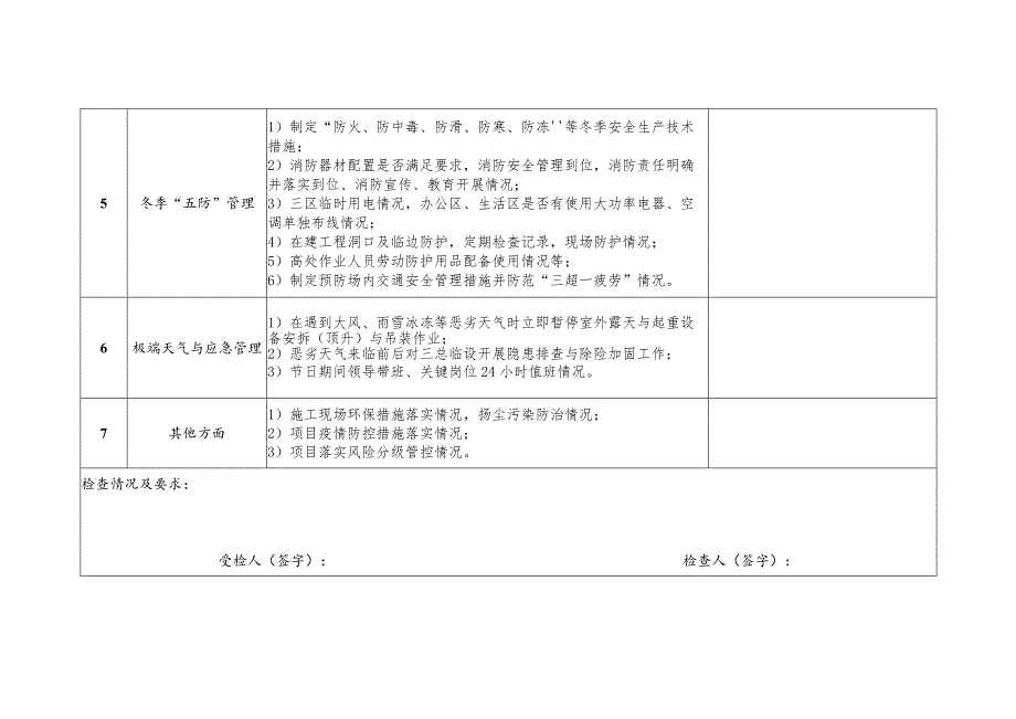 冬季施工安全生产专项检查表.docx_第2页