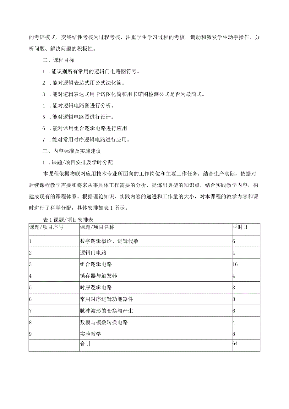 《数字电路分析与实践B》课程标准.docx_第2页