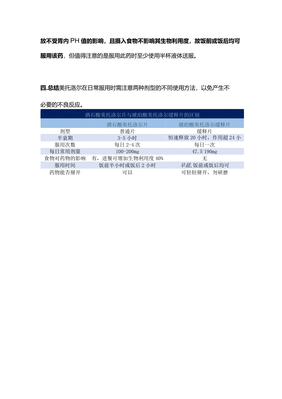 2024酒石酸美托洛尔与琥珀酸美托洛尔之间的区别.docx_第3页