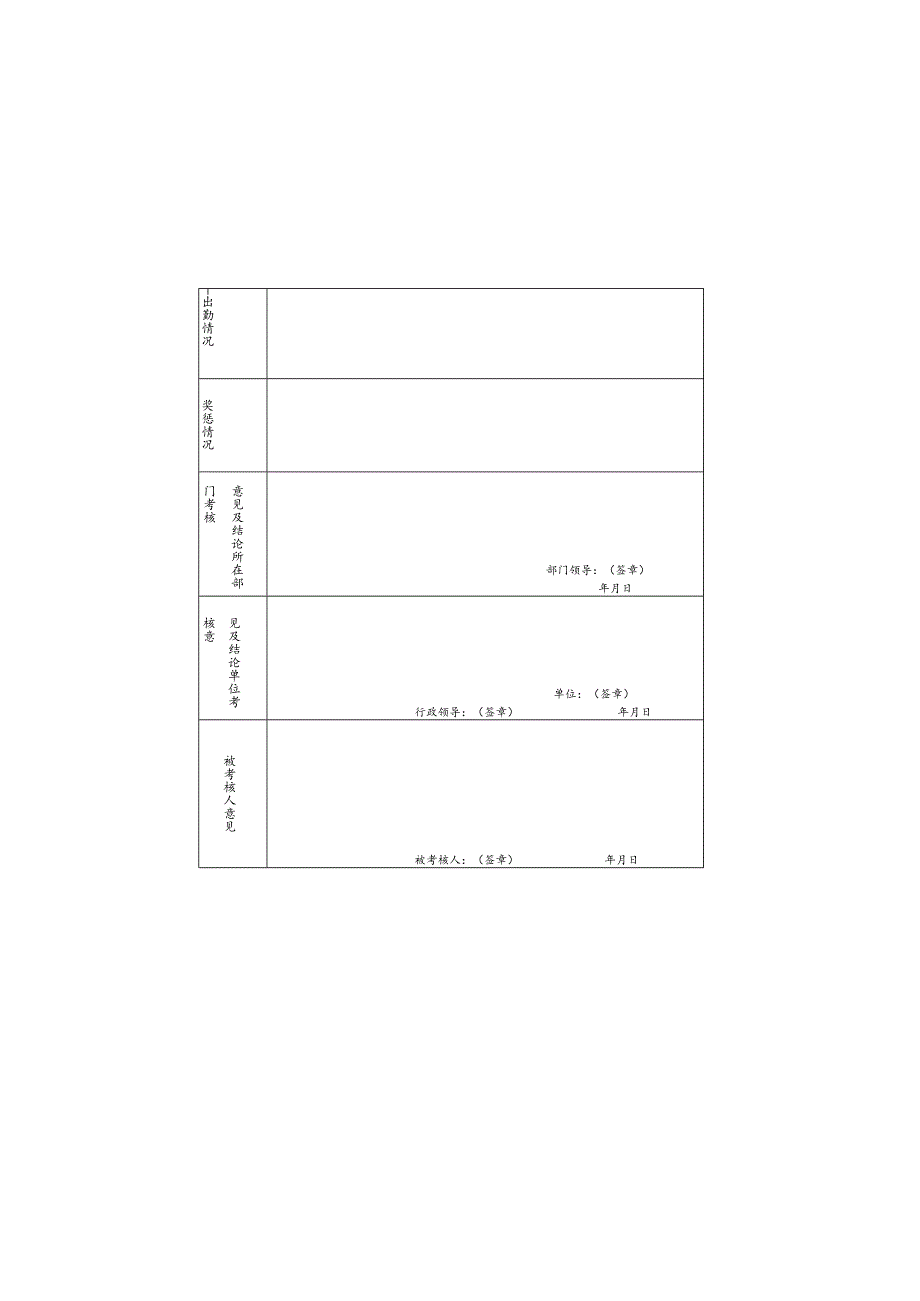 专业技术人员年度考核情况登记表.docx_第2页