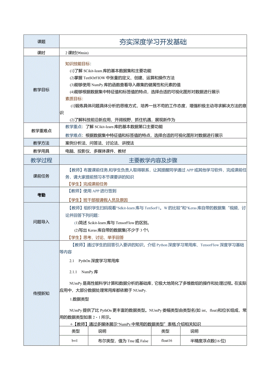 《深度学习基础及应用》教案第2课夯实深度学习开发基础.docx_第1页