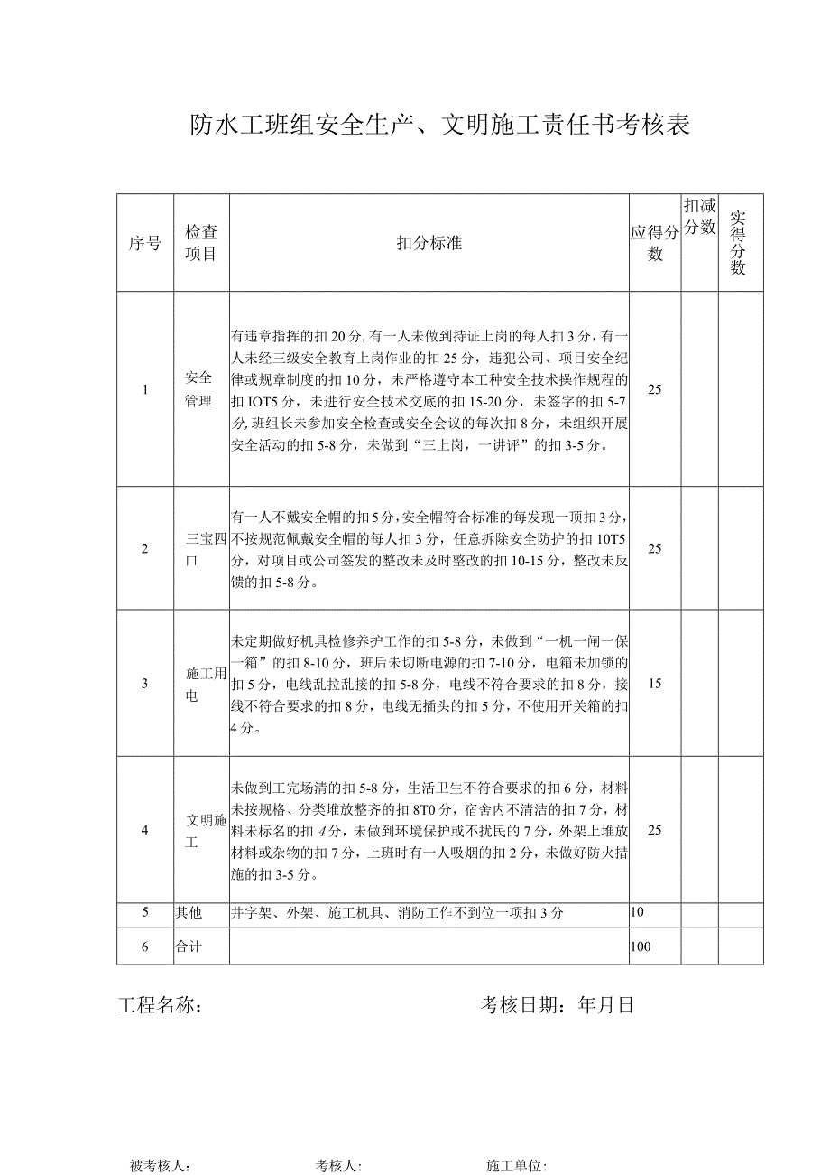 防水工班组安全生产、文明施工责任书考核表.docx_第1页