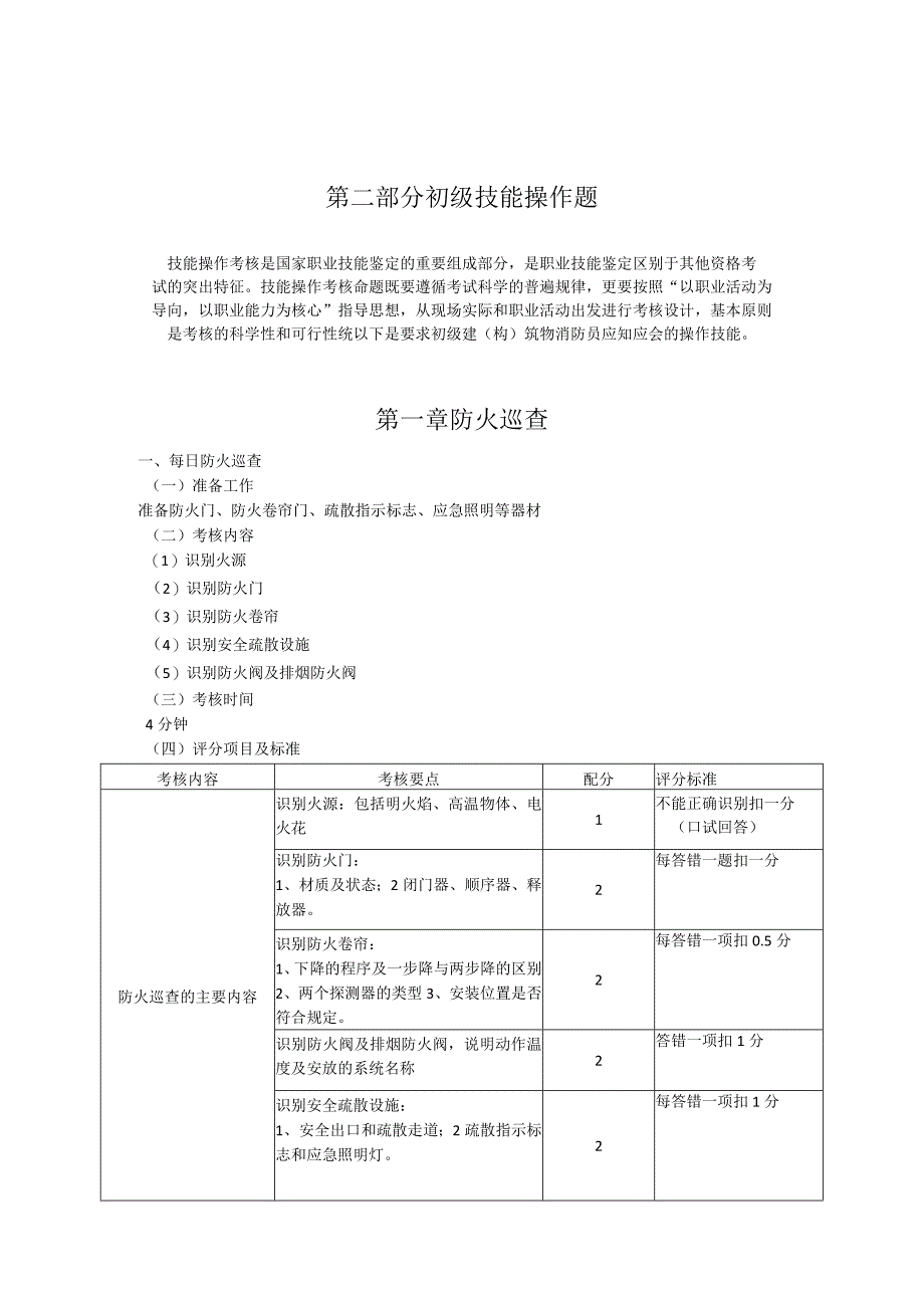 消防实操考核项目.docx_第1页