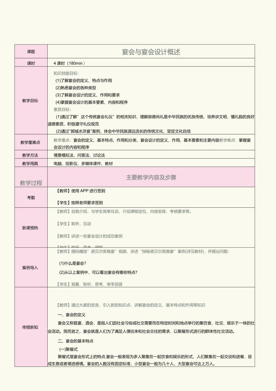 《宴会设计与管理》教案项目一宴会与宴会设计概述.docx_第2页