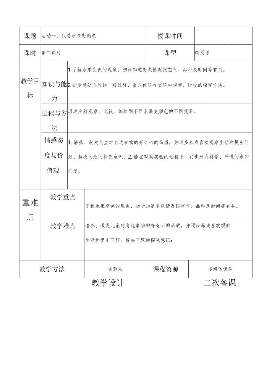 一年级综合实践我让水果不变色第二课时教案.docx_第1页