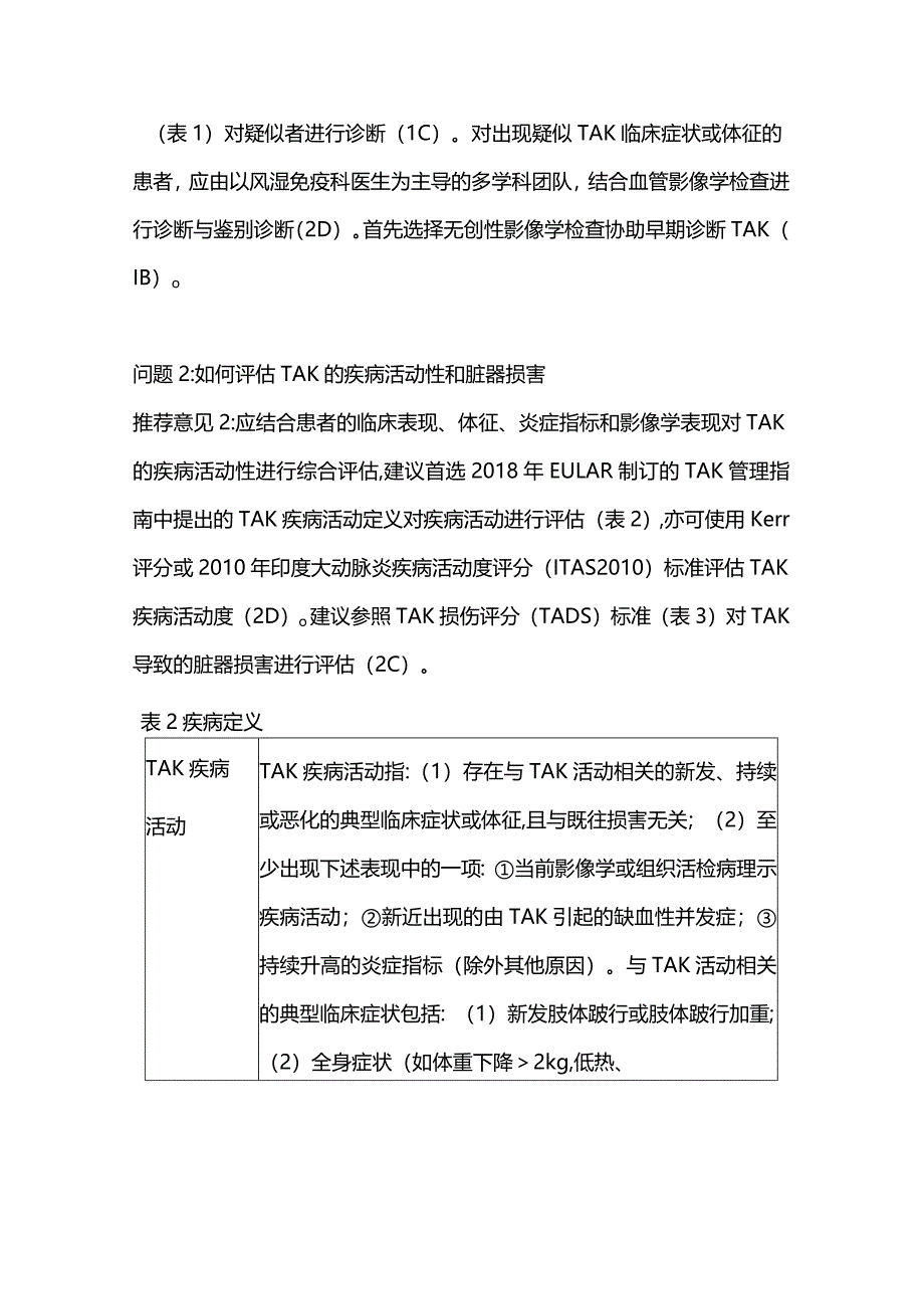 中国大动脉炎诊疗指南推荐意见2023.docx_第2页