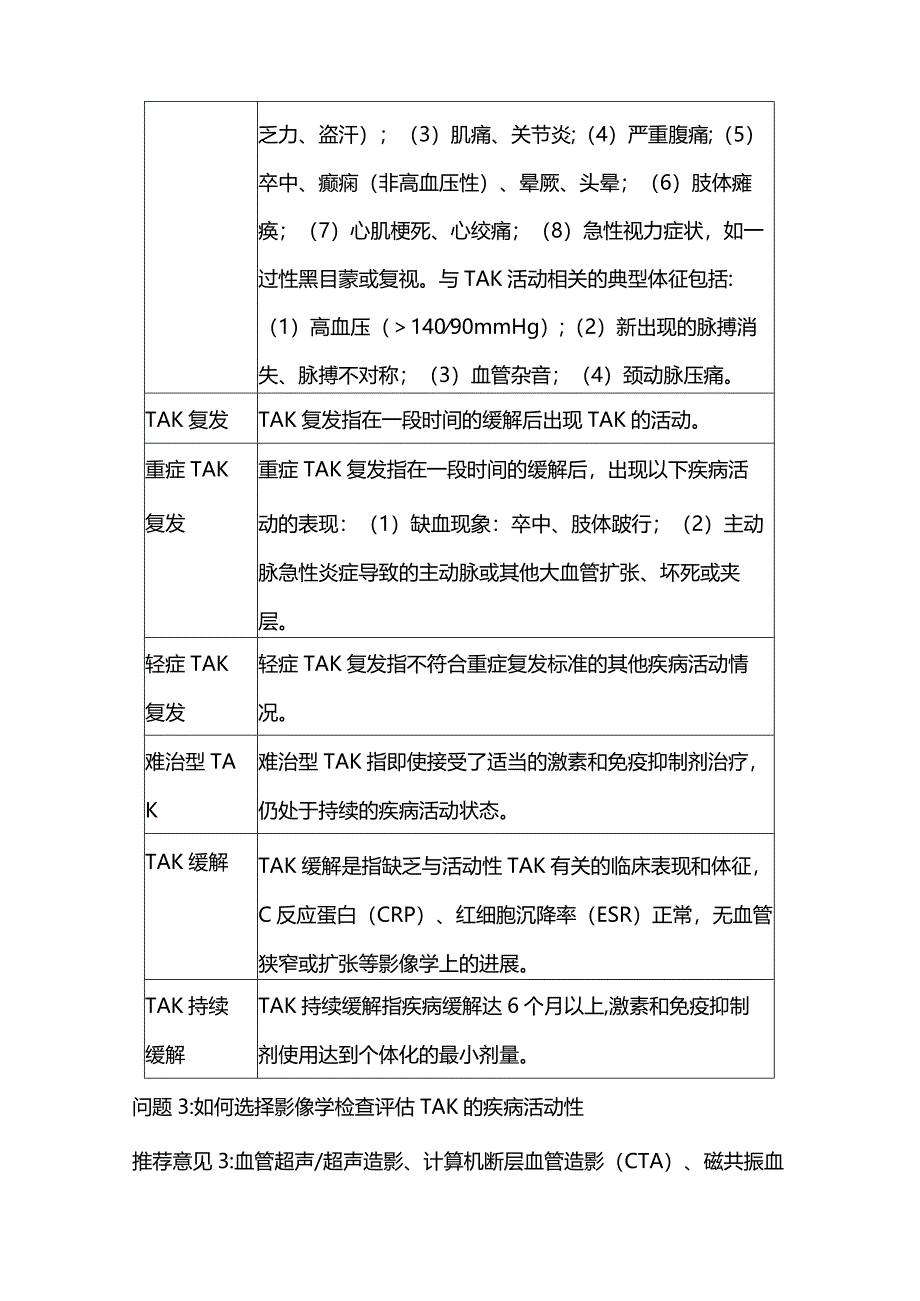 中国大动脉炎诊疗指南推荐意见2023.docx_第3页