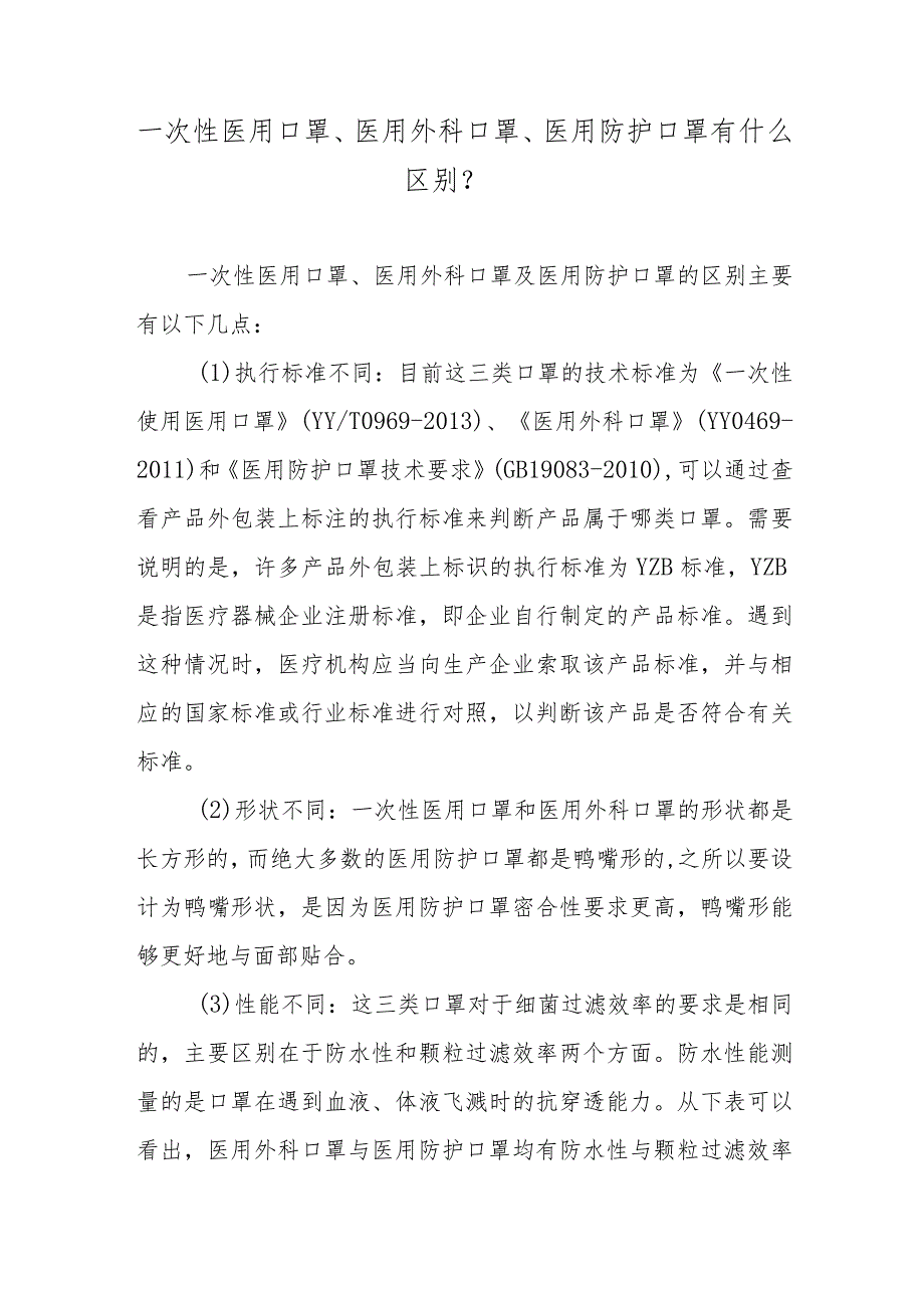 一次性医用口罩、医用外科口罩、医用防护口罩有什么区别？.docx_第1页