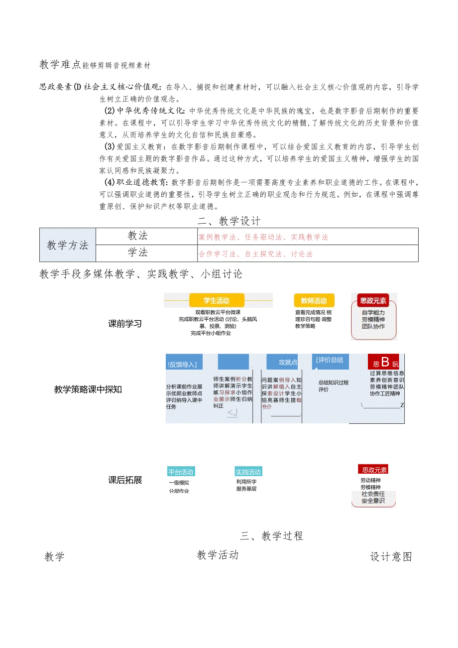 《数字影音后期制作案例教程[PremiereProCC+AfterEffectsCC]》教案第2章PremierePro基本操作.docx_第2页