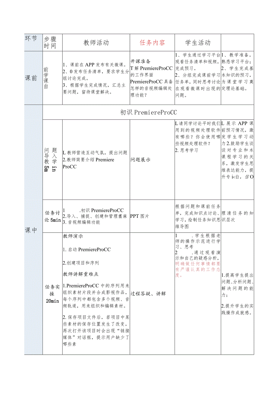 《数字影音后期制作案例教程[PremiereProCC+AfterEffectsCC]》教案第2章PremierePro基本操作.docx_第3页