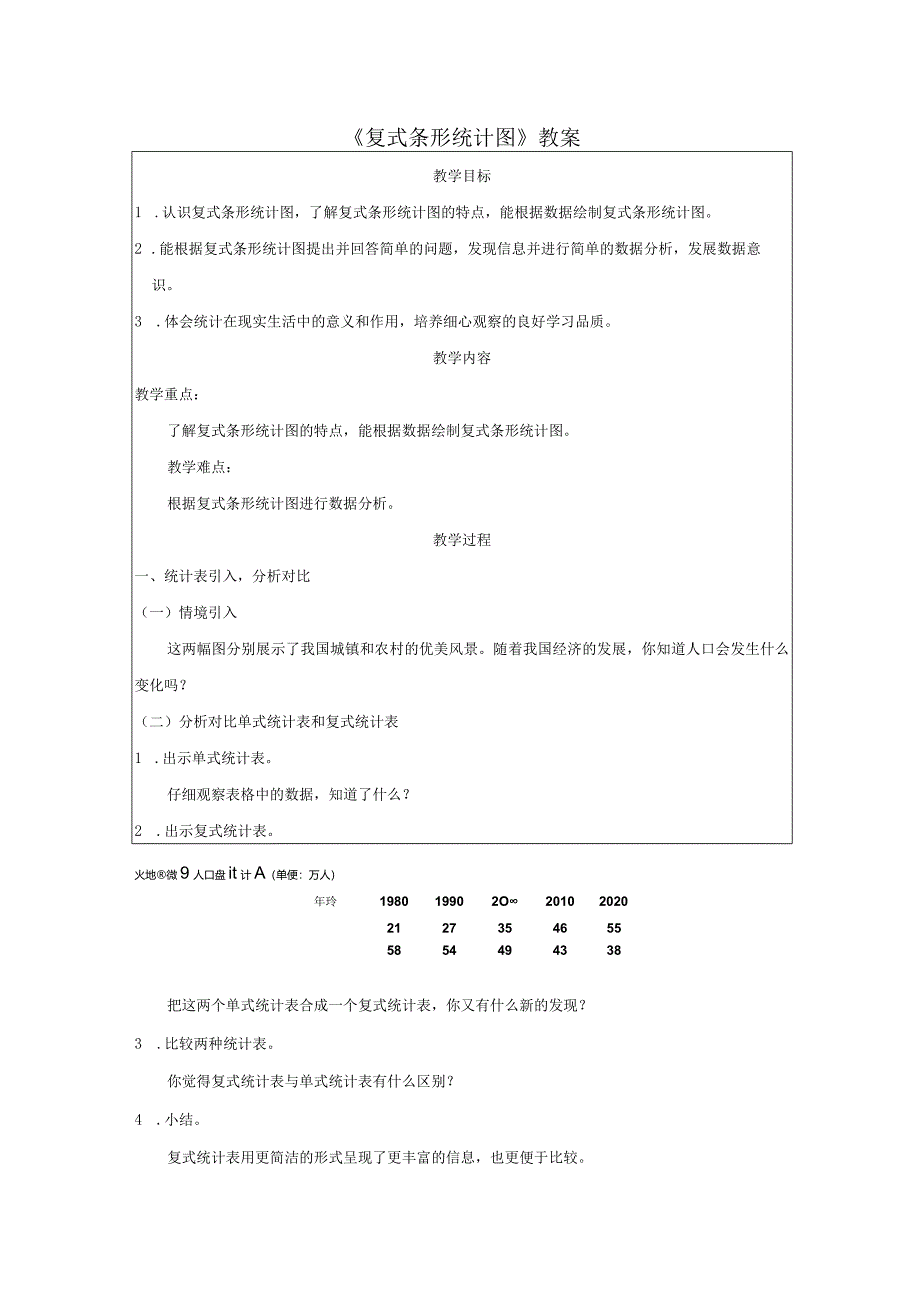 《复式条形统计图》教案.docx_第1页