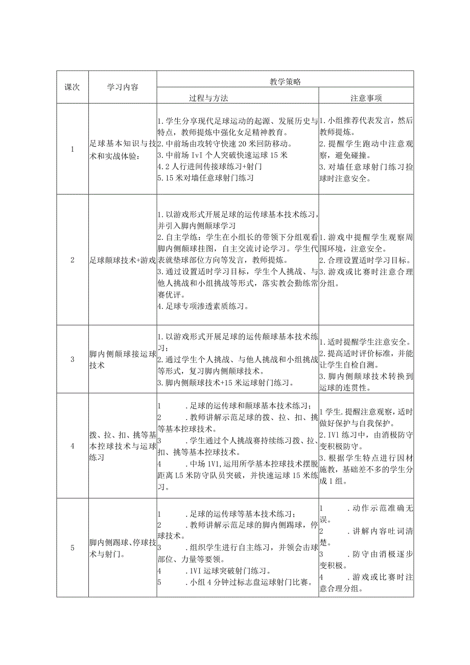 【新课标】水平四（八年级）体育《足球脚内侧颠球与游戏》教学设计及教案（附大单元教学计划18课时）.docx_第2页