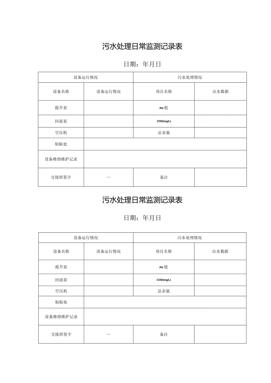 污水处理日常监测记录表.docx_第1页