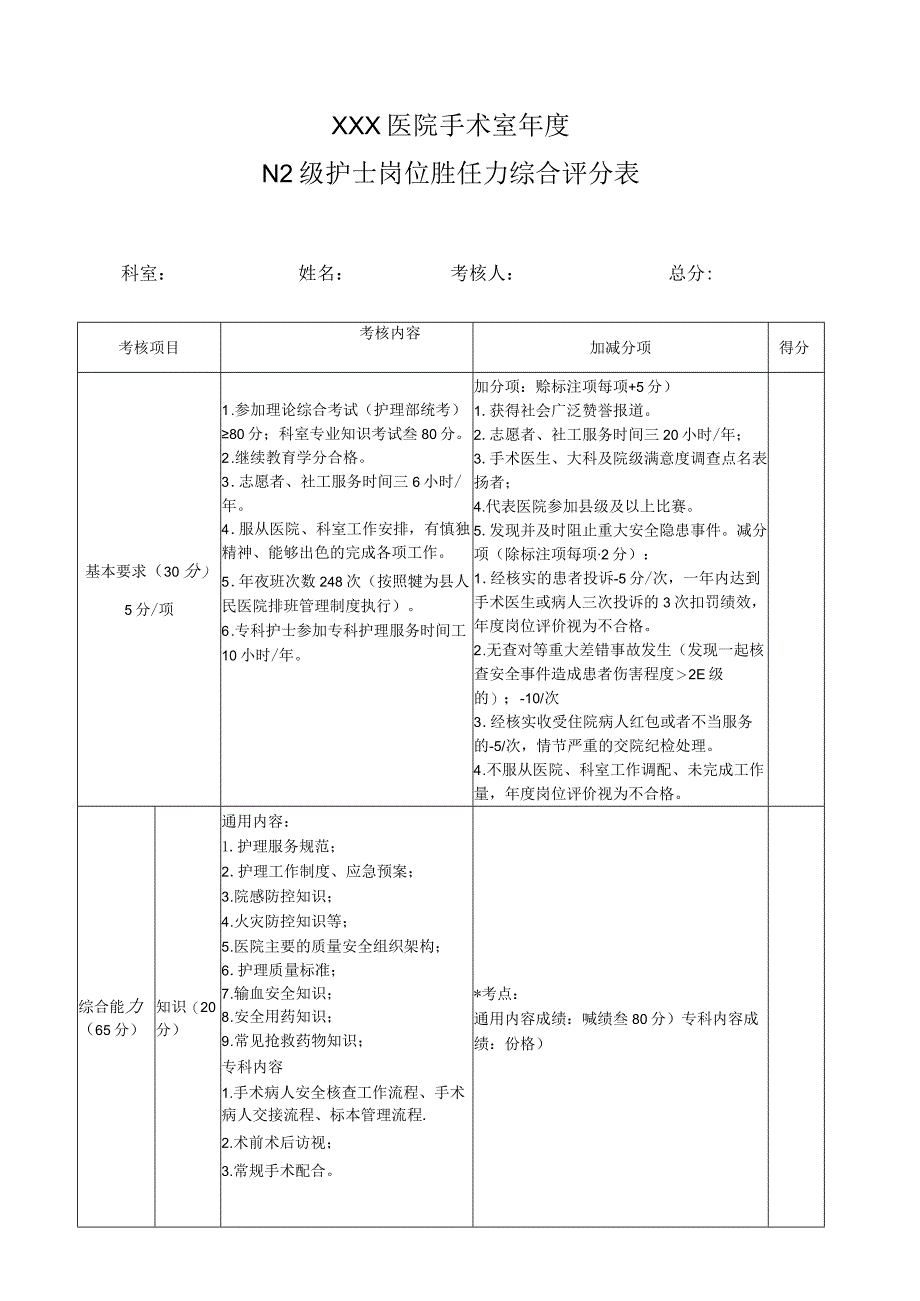 医院手术室N2级护士考核评分表.docx_第1页