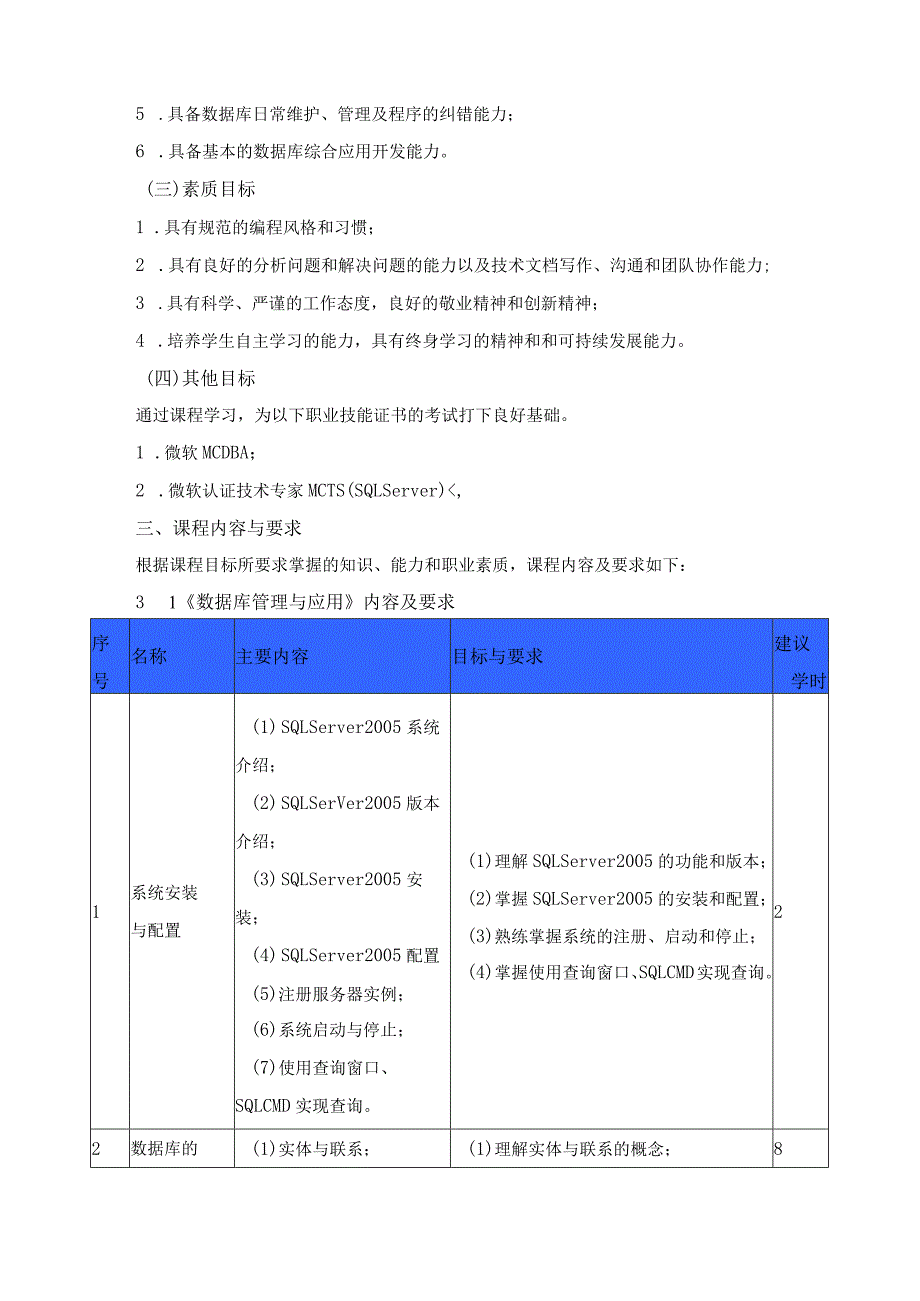 《数据库管理与应用（MSSQL）》课程标准.docx_第2页