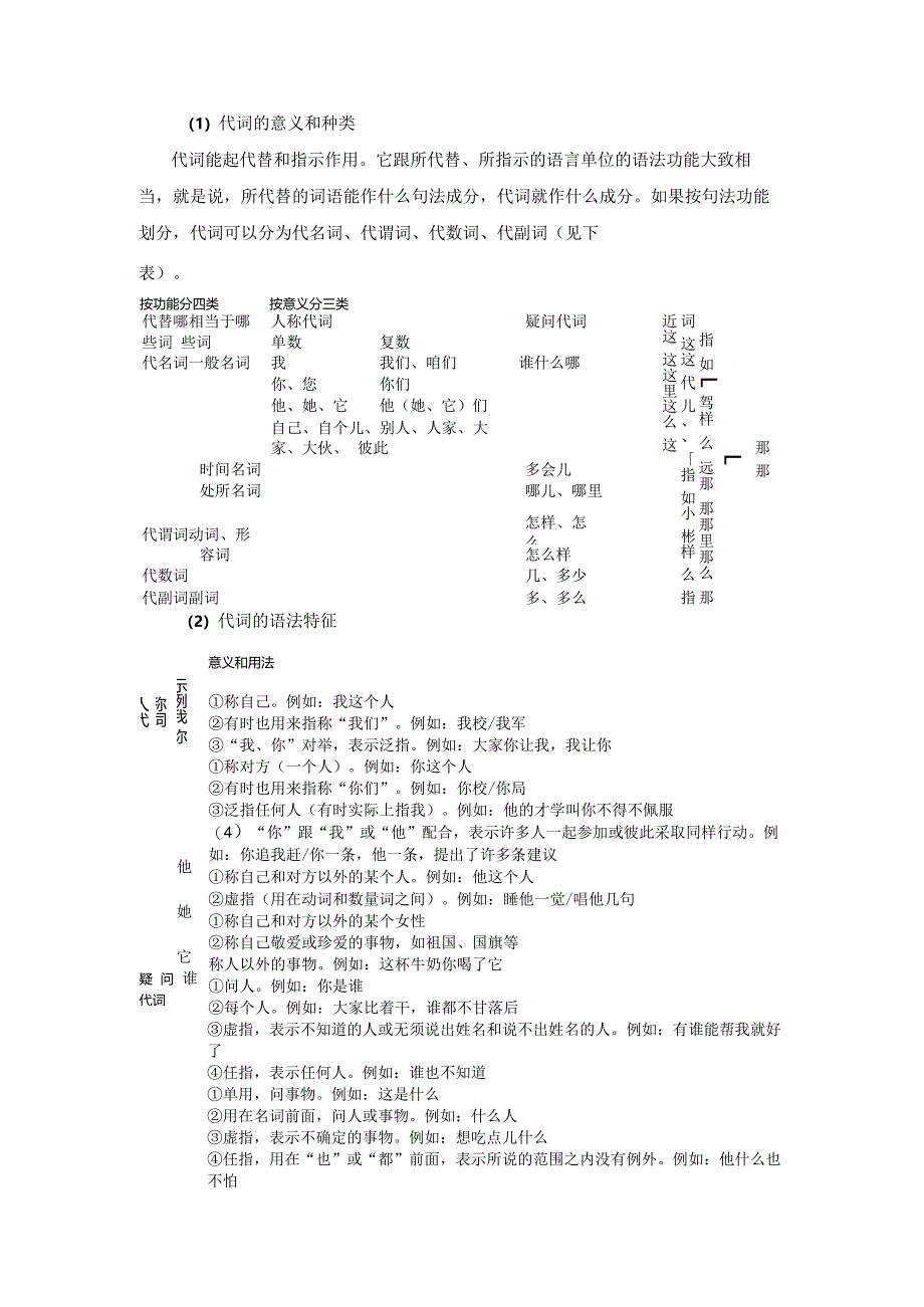 专题七语言文字运用.docx_第2页