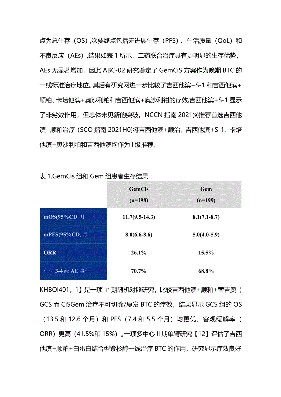 胆道癌系统治疗最新进展2023.docx_第3页