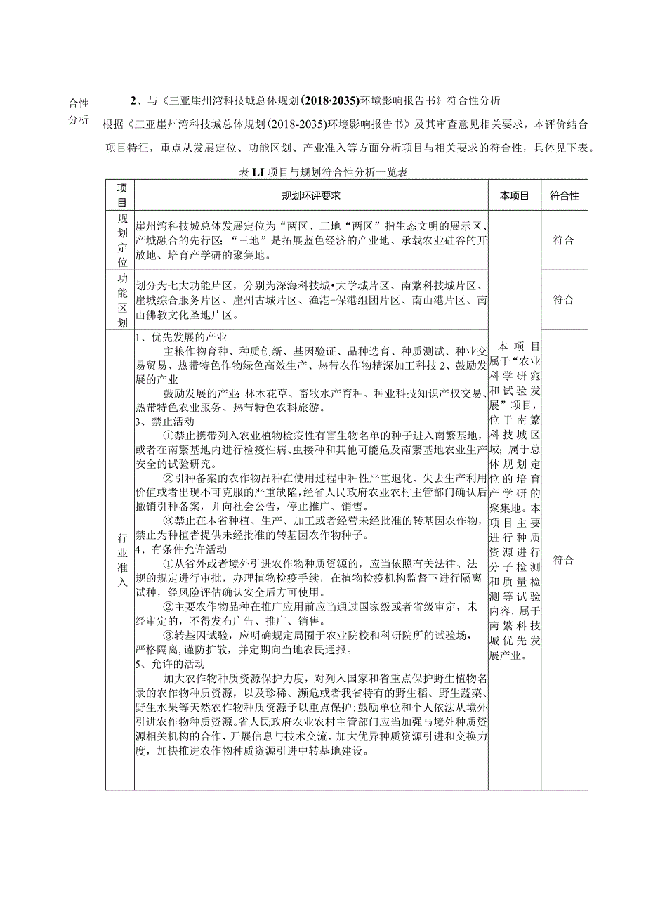 三亚崖州湾科技城开发建设有限公司全球动植物种质资源鉴定评价及确权交换中心项目环评报告.docx_第3页