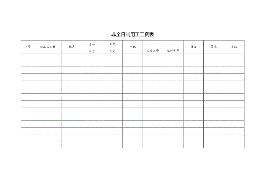 非全日制用工工资表.docx_第1页