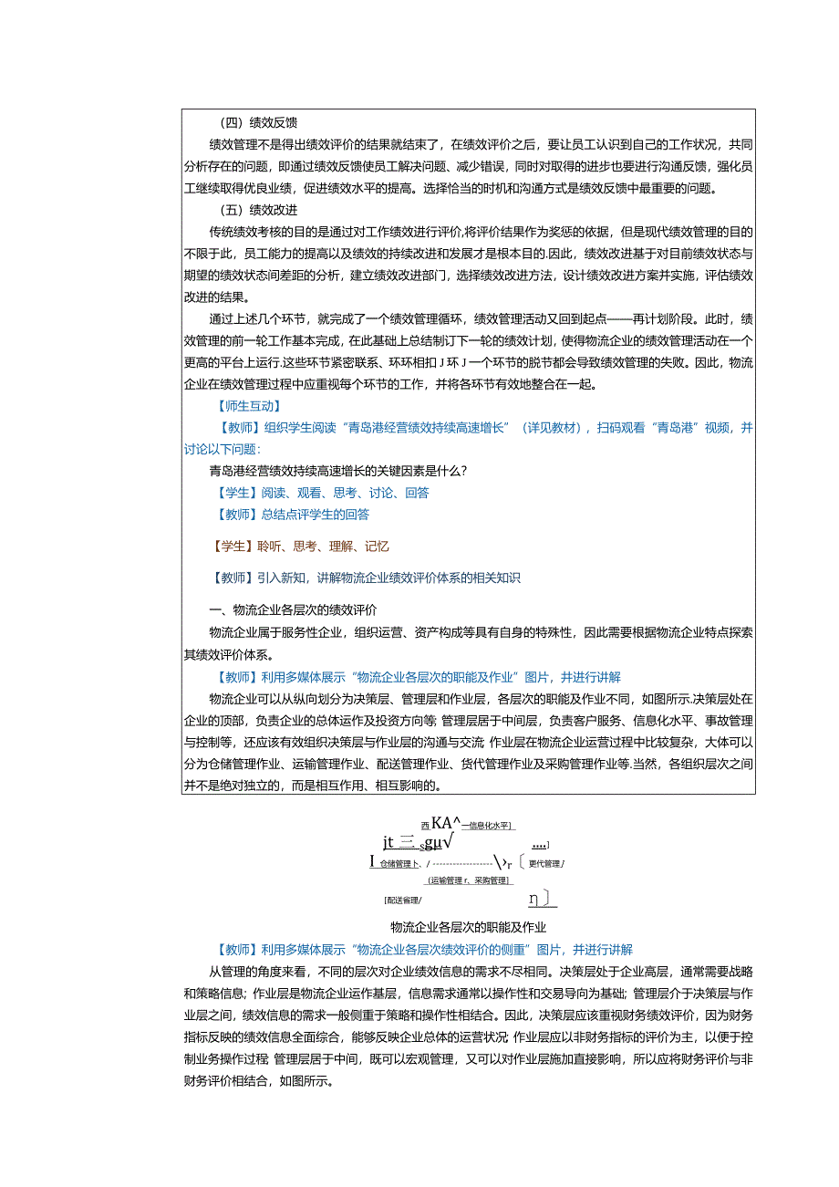 《现代物流企业管理》教案第七章物流企业绩效管理.docx_第3页