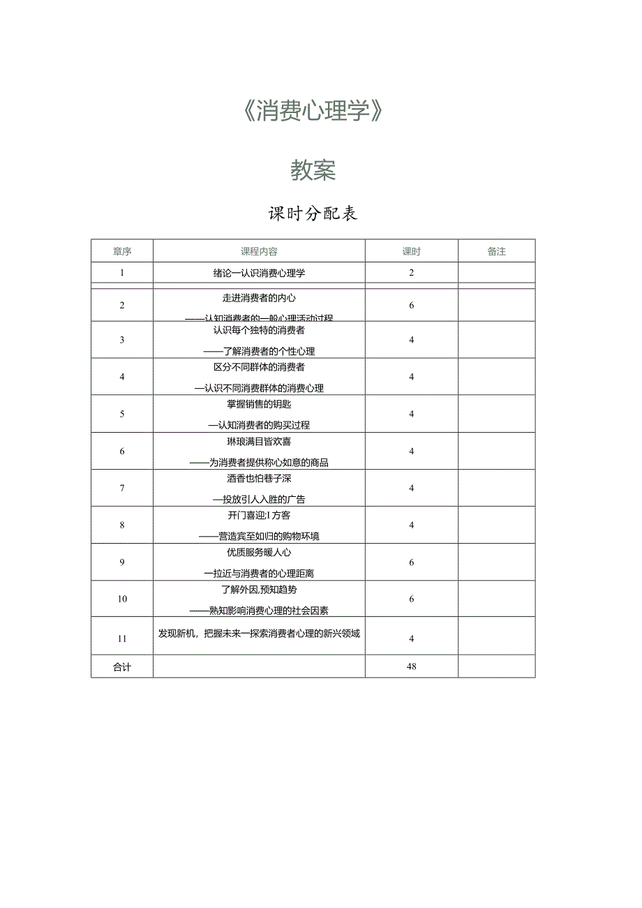 《消费心理学》教案第1课认识消费心理学.docx_第1页