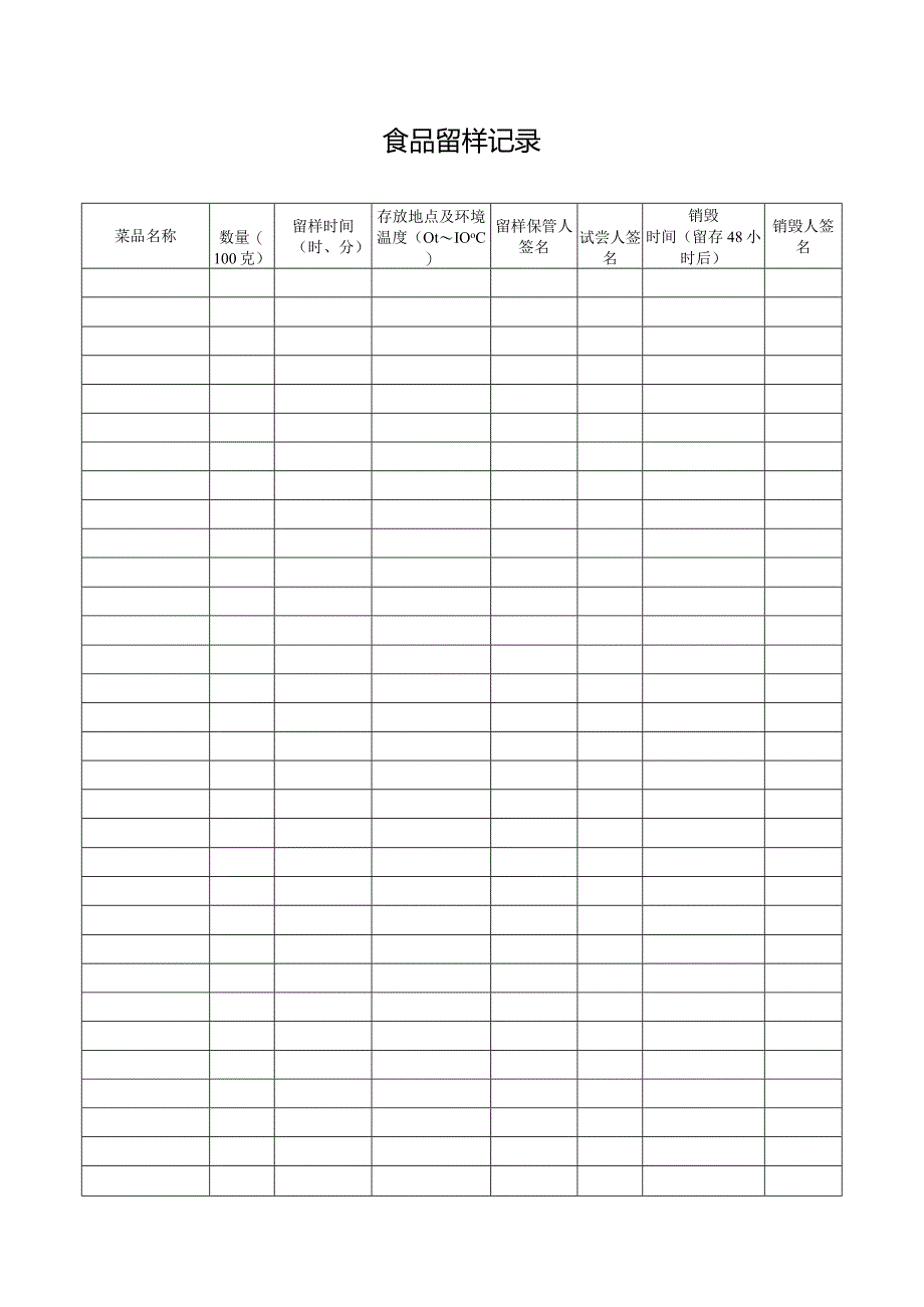 食品留样记录.docx_第1页