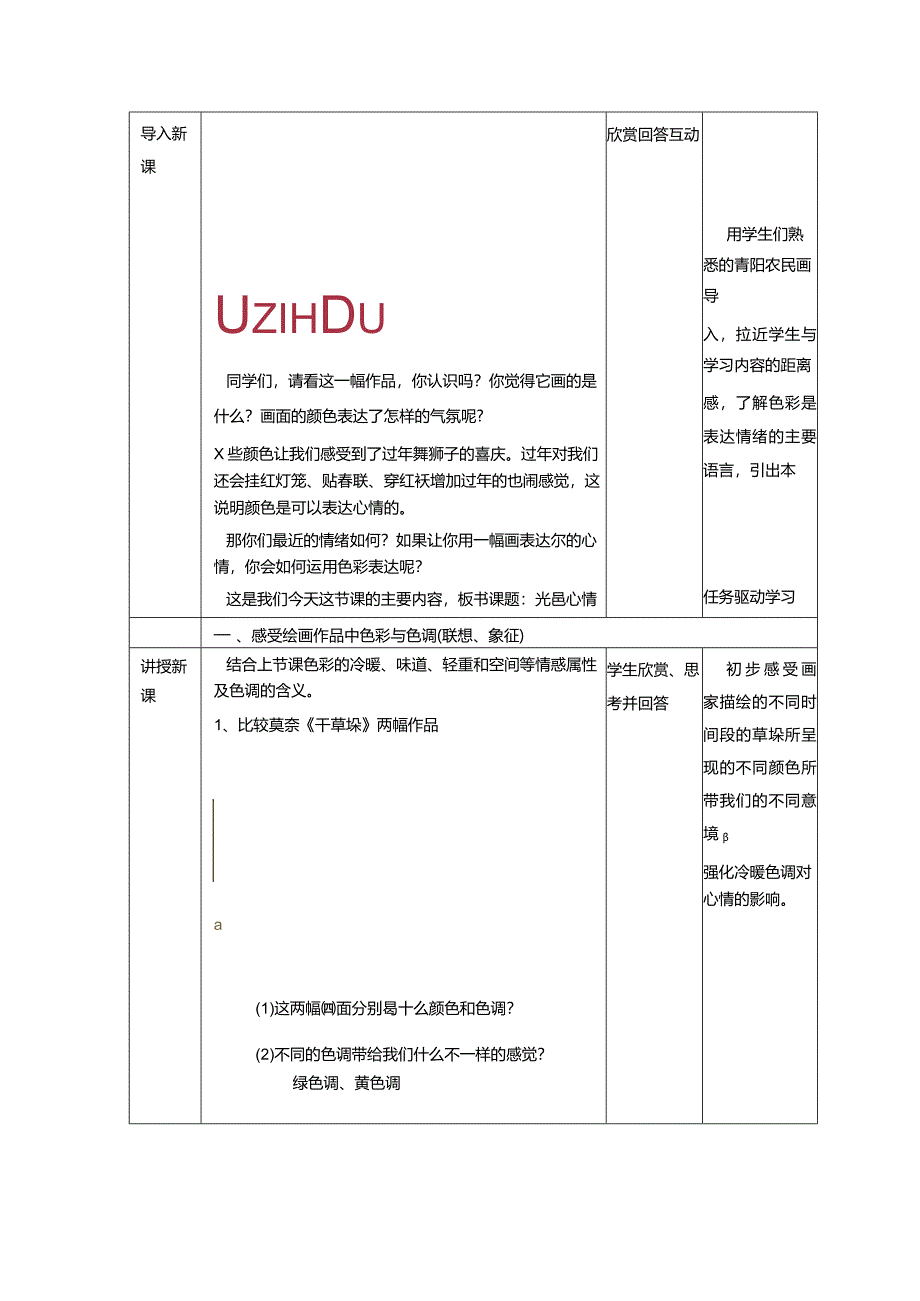 【教案】光色心情——画笔抹出喜怒哀乐湘美版（2019）选择性必修1+绘画.docx_第2页