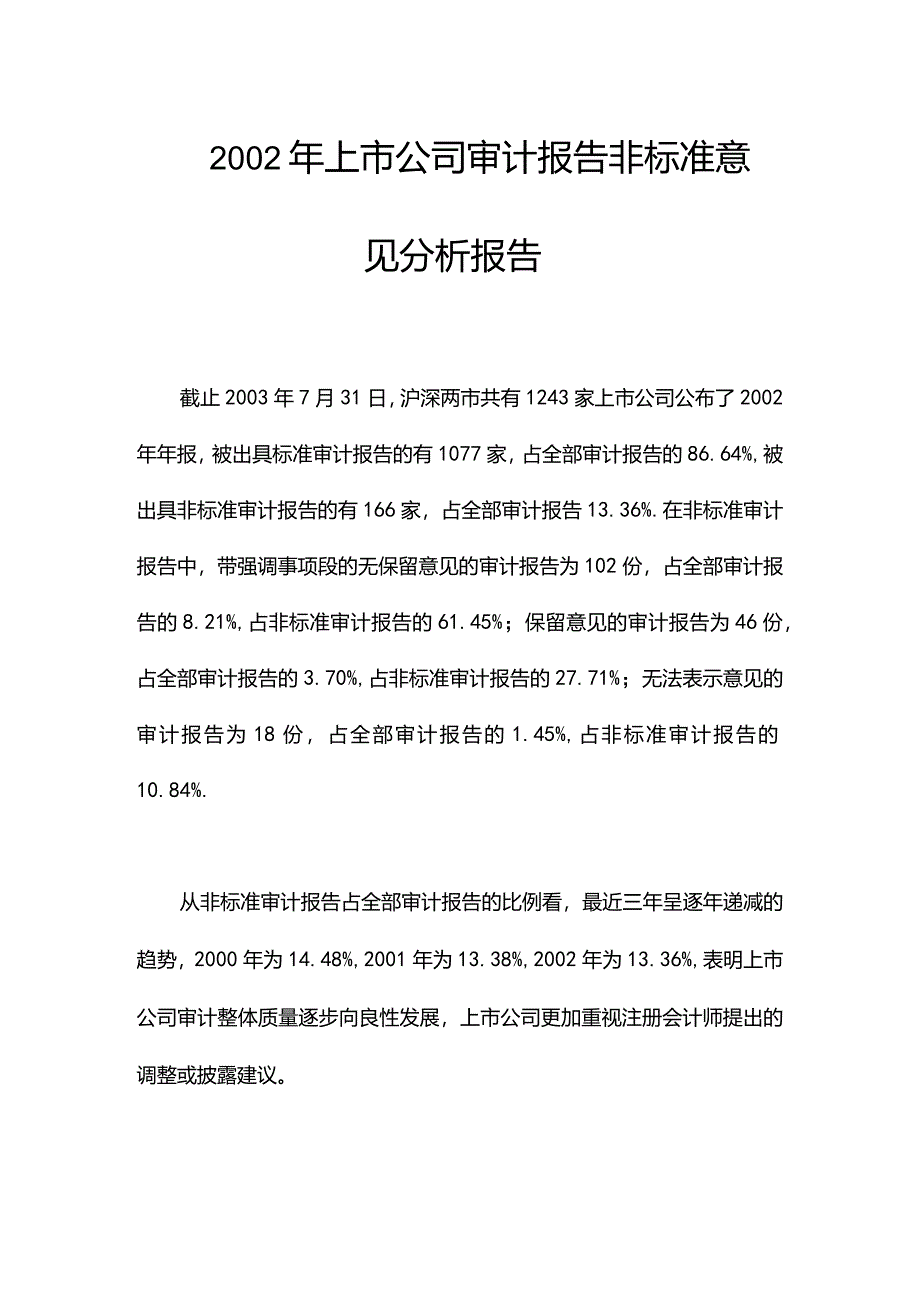 上市公司审计报告非标准意见分析报告.docx_第1页