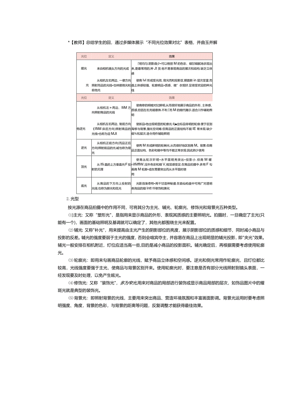 《商品信息采编》教案第5课为商品拍摄布光和了解商品短视频拍摄基础知识.docx_第2页