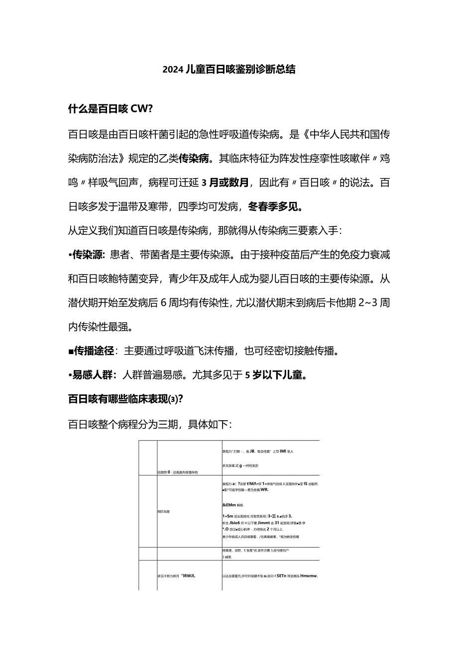 2024儿童百日咳鉴别诊断总结.docx_第1页