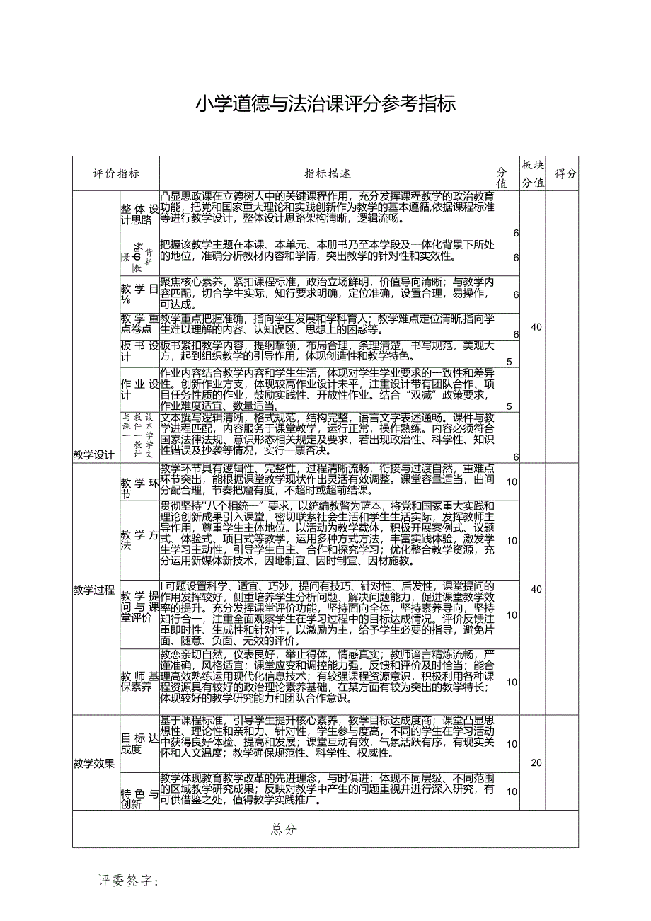 小学道德与法治课评分参考指标.docx_第1页