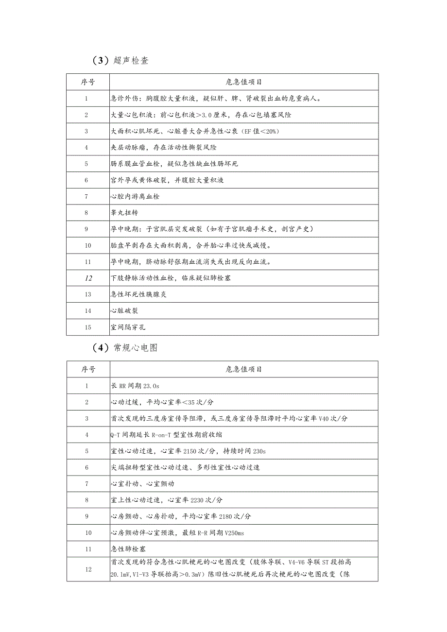 医院危急值项目及报告范围（2023）.docx_第3页