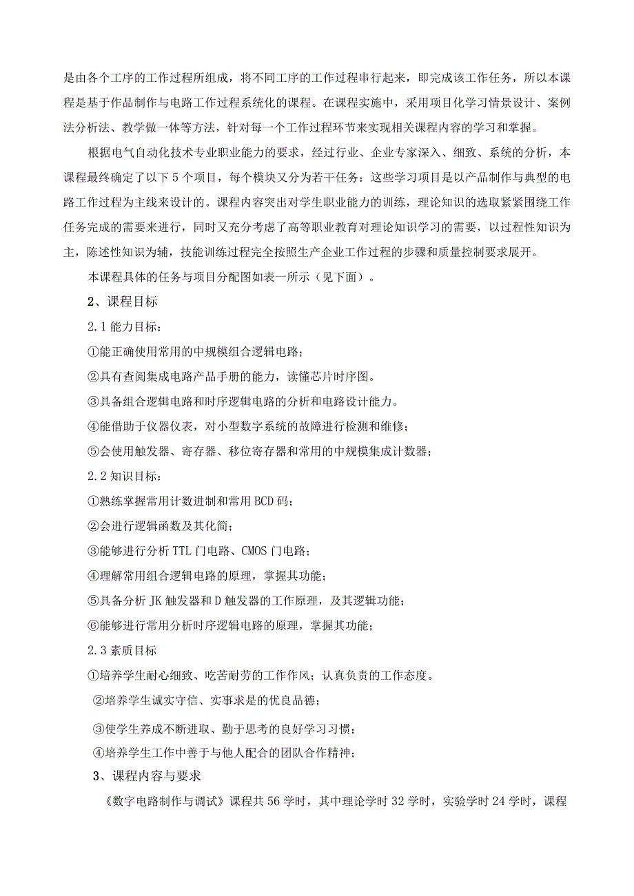 《数字电路制作与调试》课程标准.docx_第2页