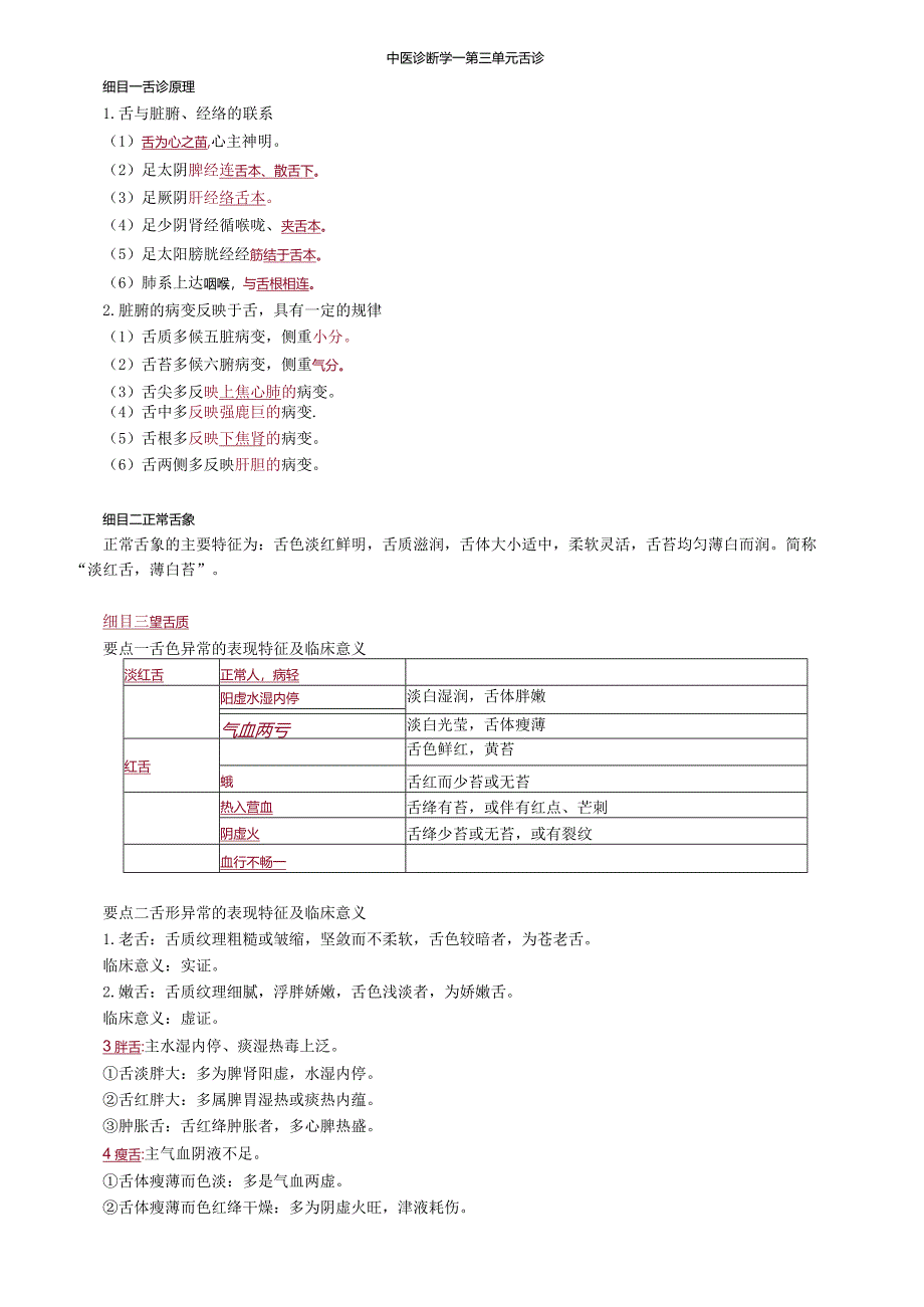 中医内科主治医师资格笔试相关专业实践能力考点解析：舌诊.docx_第1页