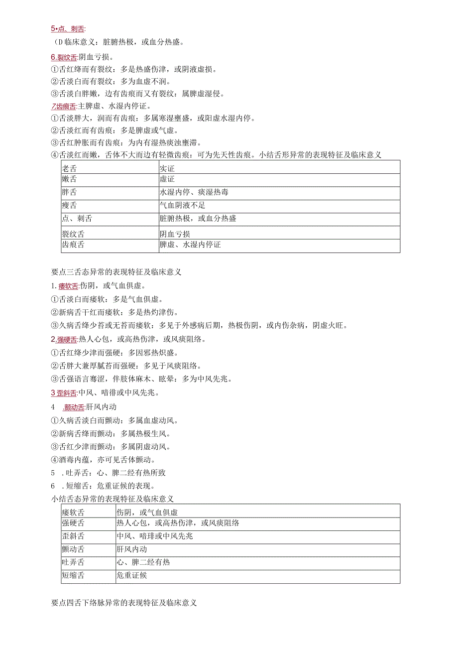 中医内科主治医师资格笔试相关专业实践能力考点解析：舌诊.docx_第2页