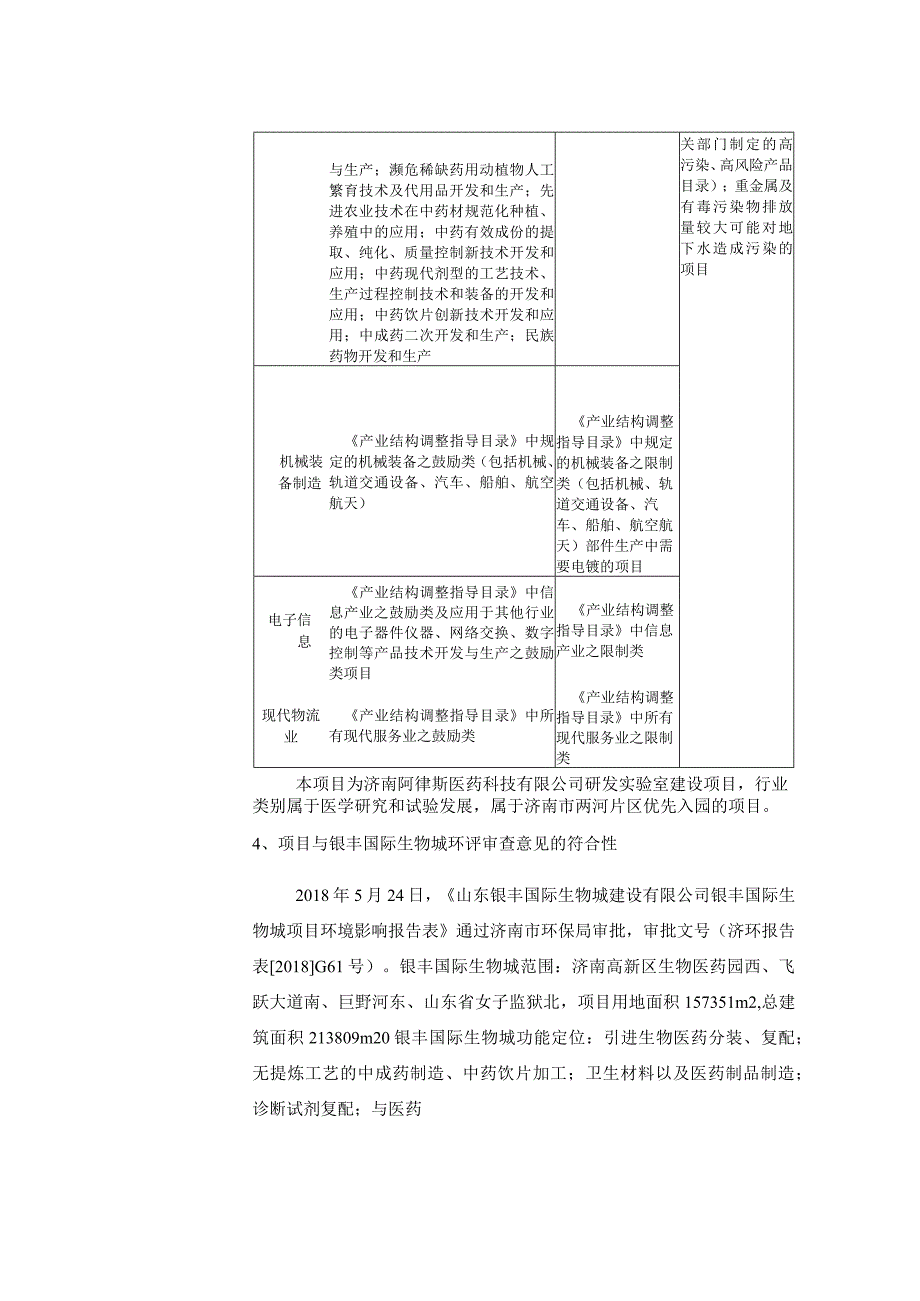 医药科技有限公司研发实验室建设项目环评可研资料环境影响.docx_第3页