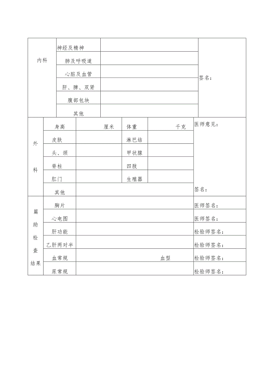 乡村医生执业注册健康体检表.docx_第2页